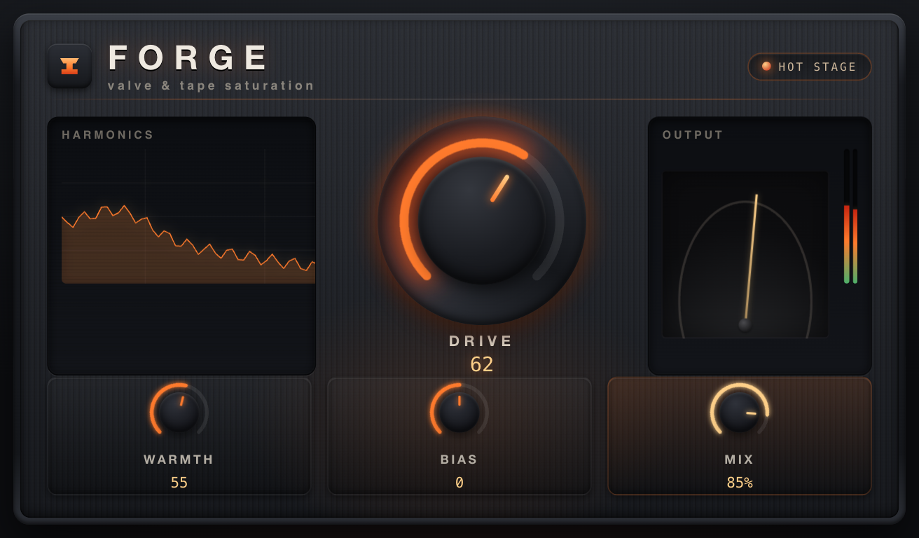 FORGE — Valve & tape saturation