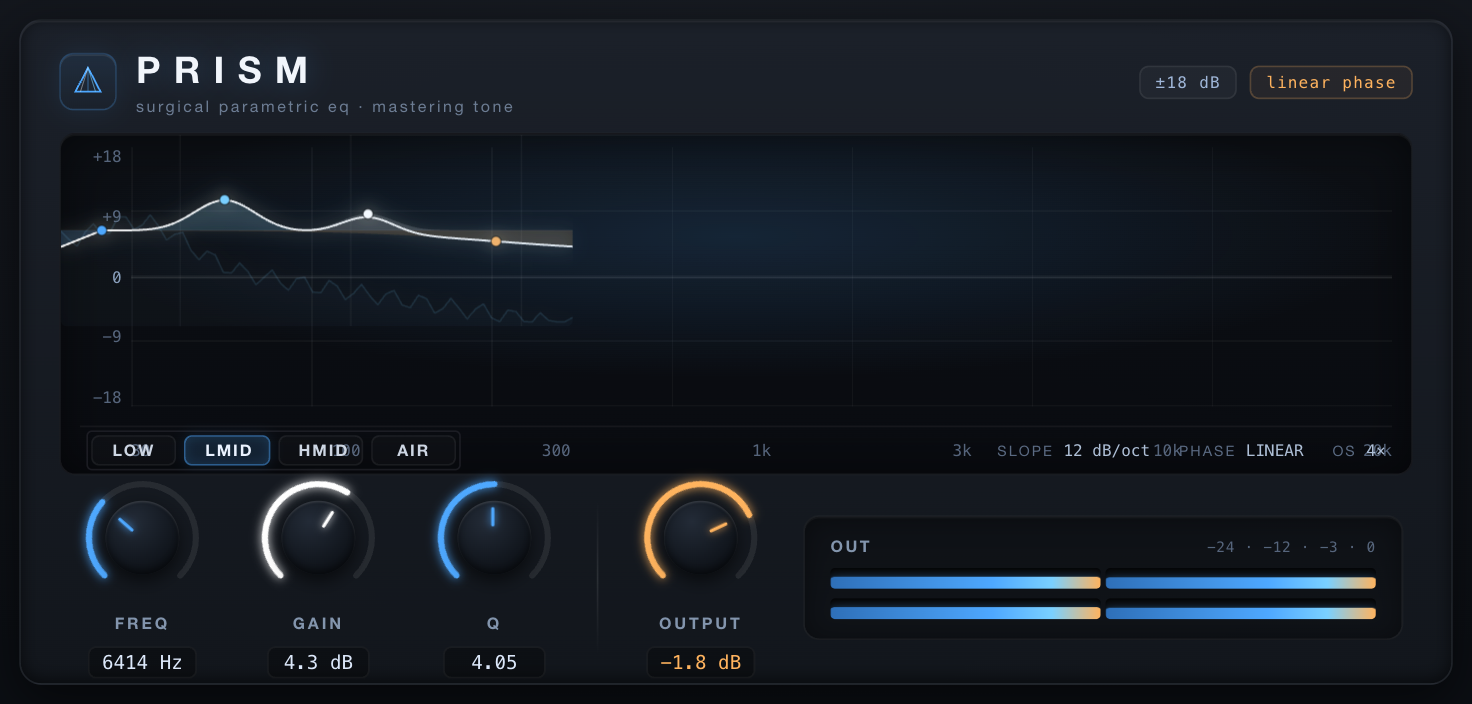 PRISM — Surgical parametric EQ