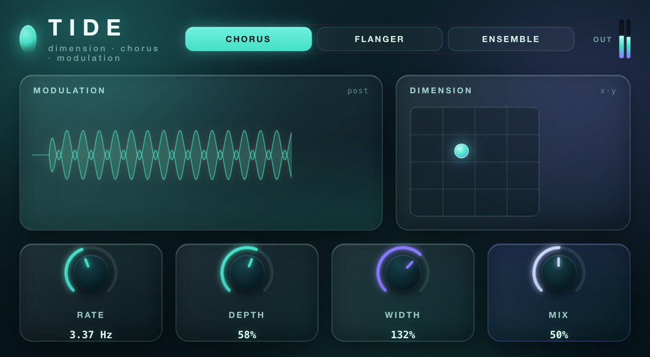 TIDE — Modulation · chorus · dimension